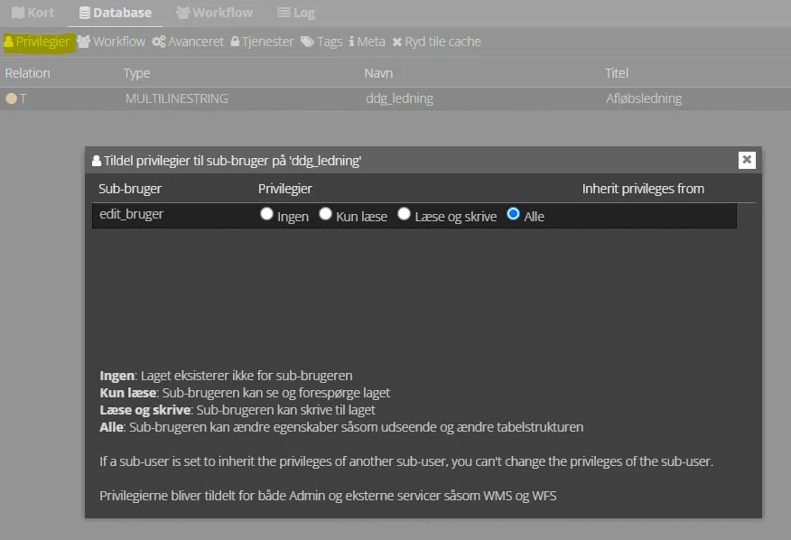 Tildeling af sub-bruger privilegier