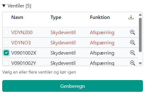 Utilgængelige ventiler