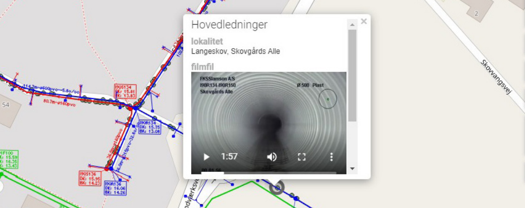 Map TV - Forsyningens TV-data og rapporter i én samlet løsning
