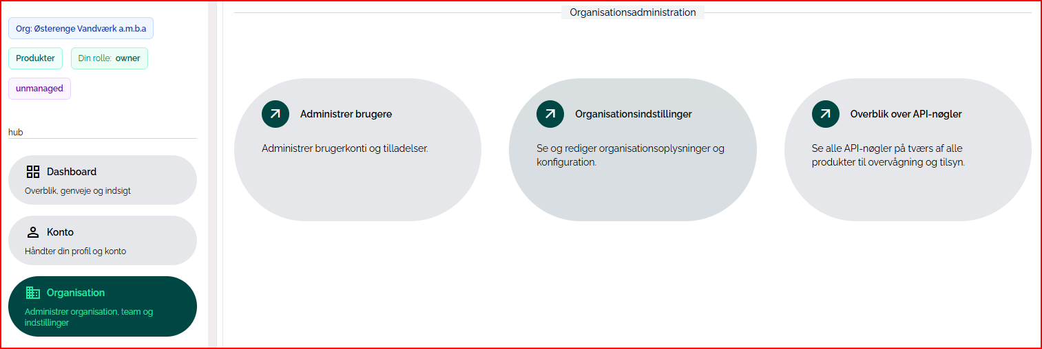 Dashboard for brugeren herunder hvordan denne administrerer organisationen