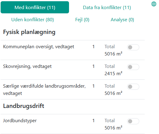 Lag med konflikter